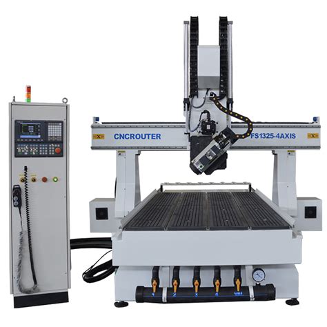 3d vs 4d cnc machine|4 axis cnc machine price.